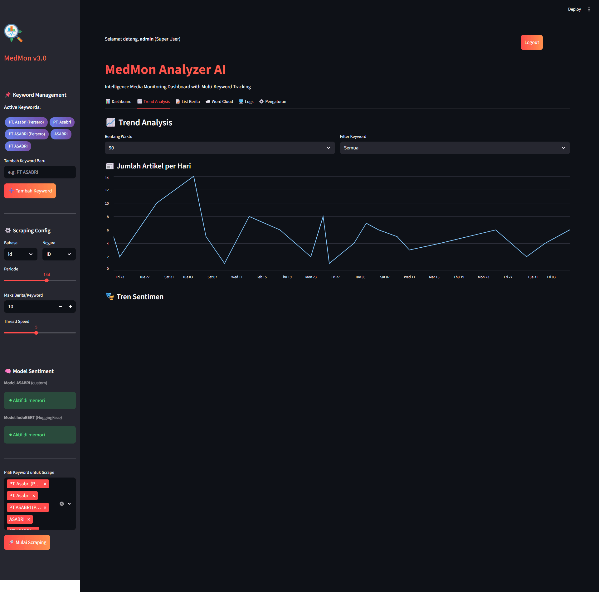 MedMon & Sentiment Analyzer AI screenshot 2