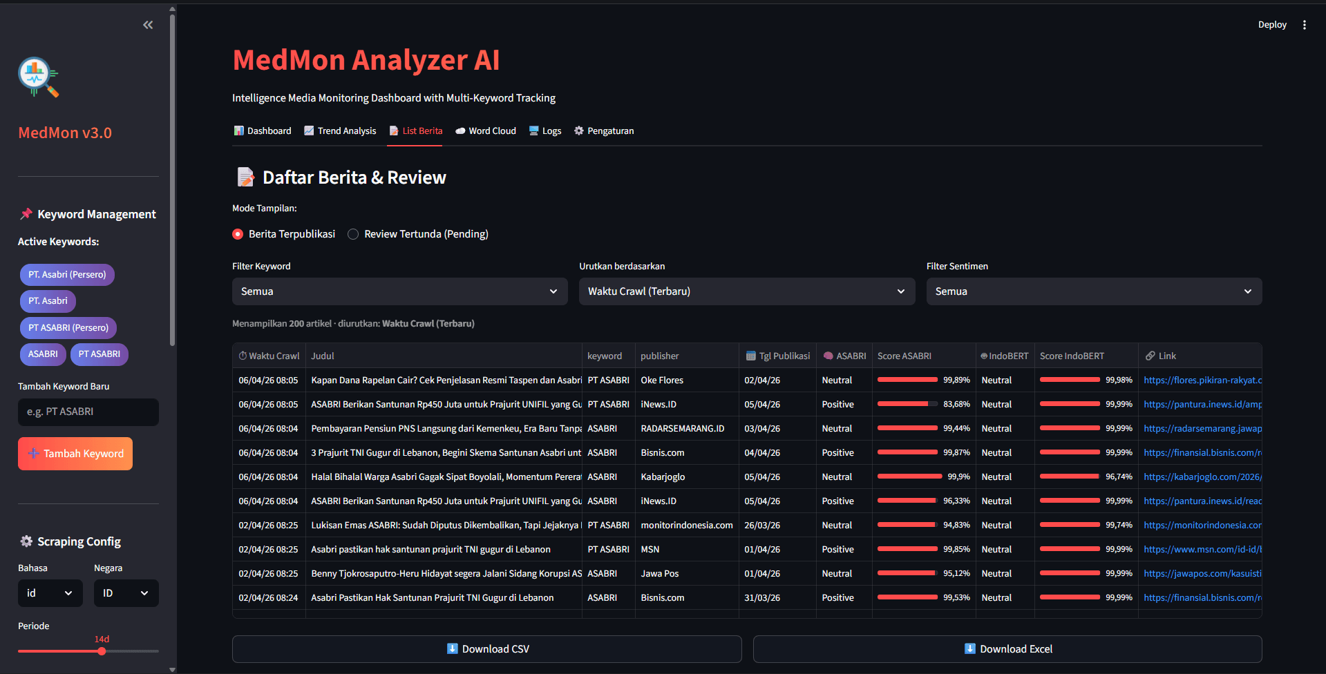 MedMon & Sentiment Analyzer AI screenshot 3