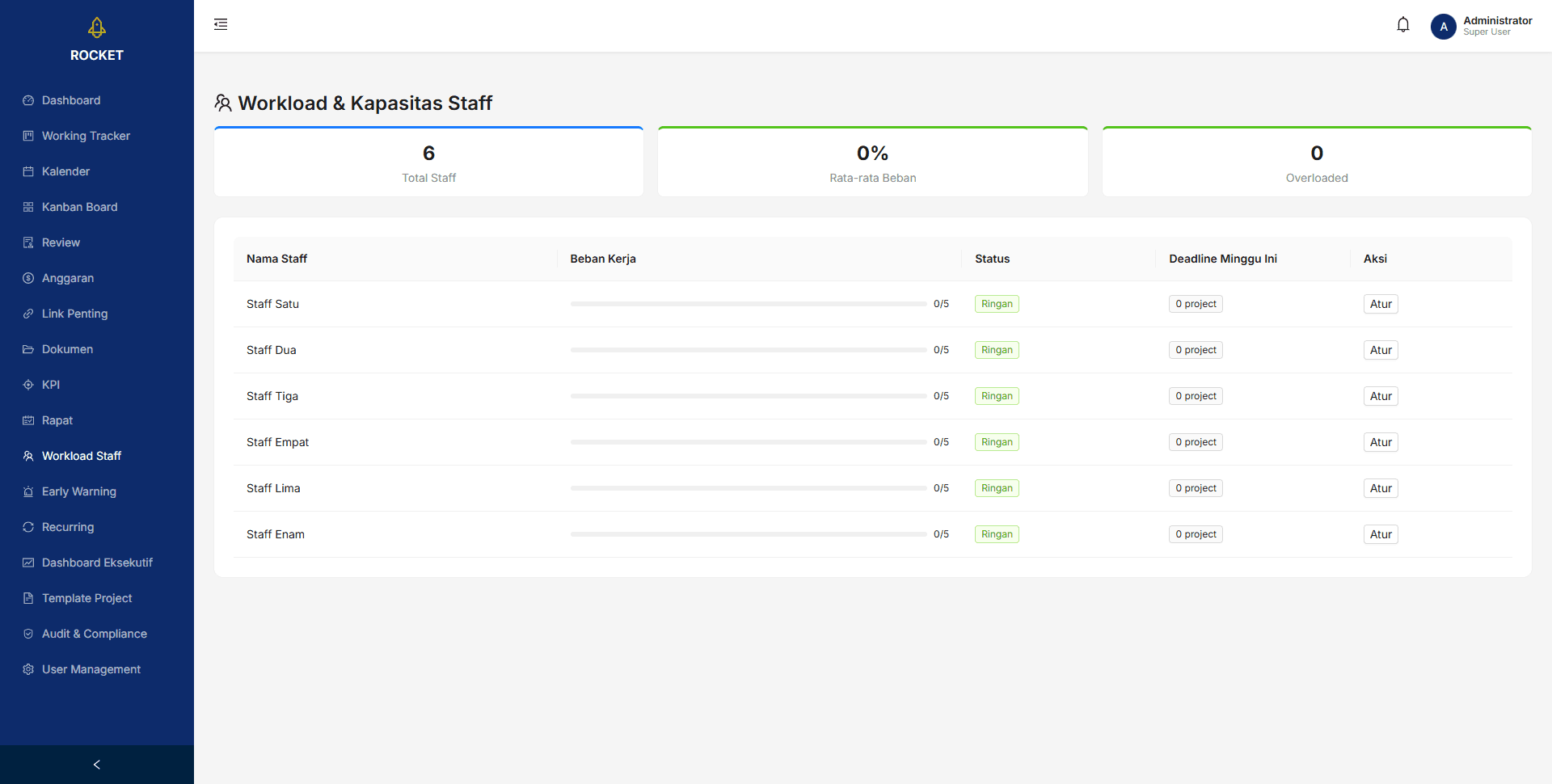 ROCKET — Corporate Project & Budget Management System screenshot 4