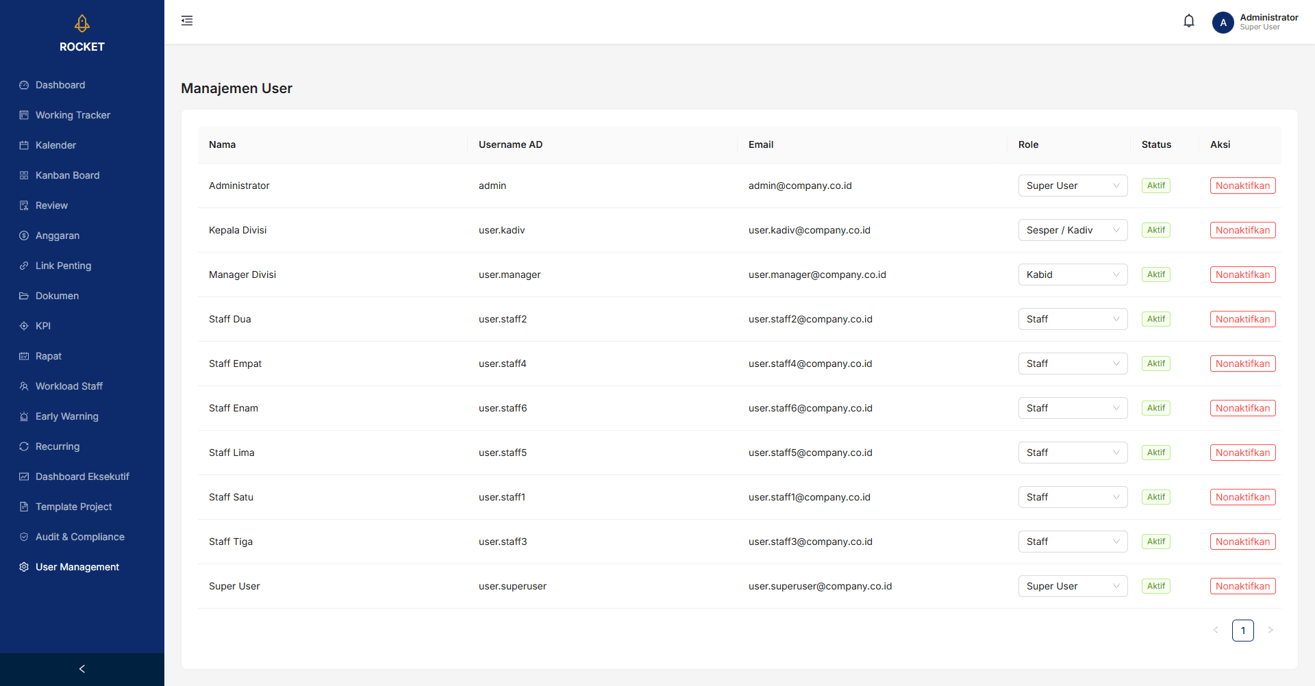 ROCKET — Corporate Project & Budget Management System screenshot 5