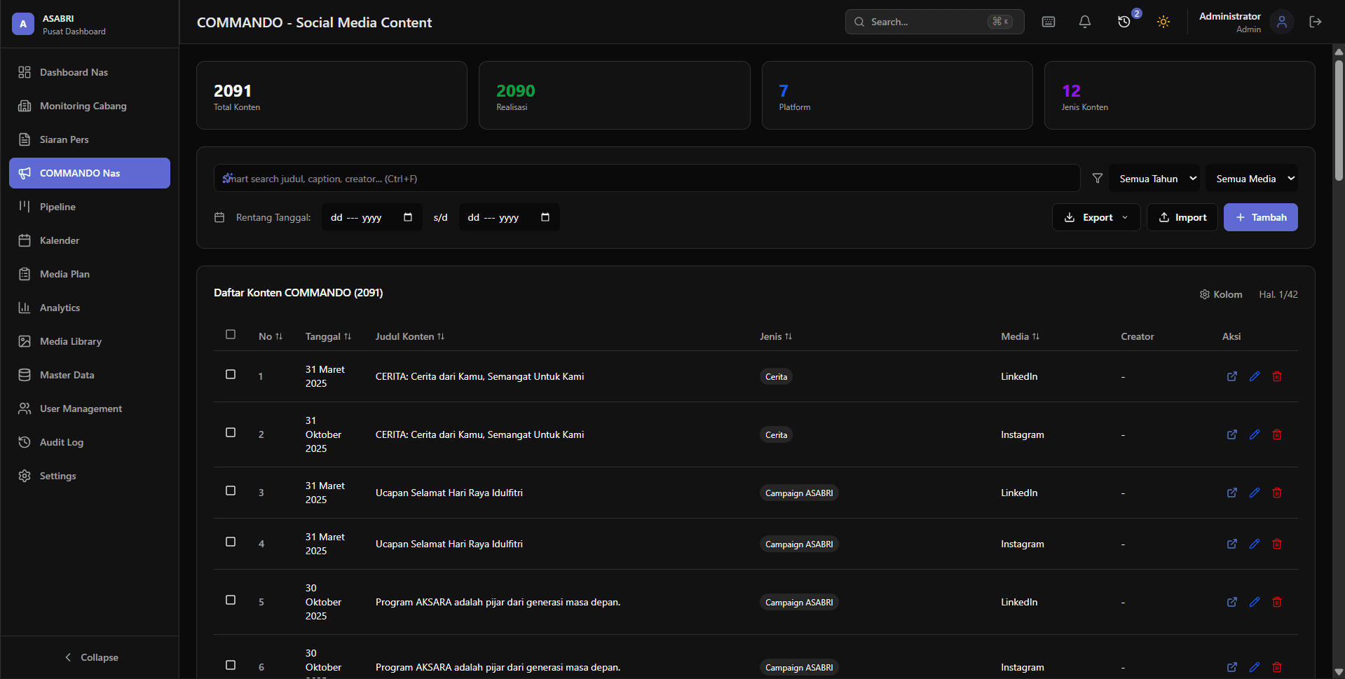 COMMANDO โ Communication & Media Management for ASABRI National Digital Operations screenshot 3